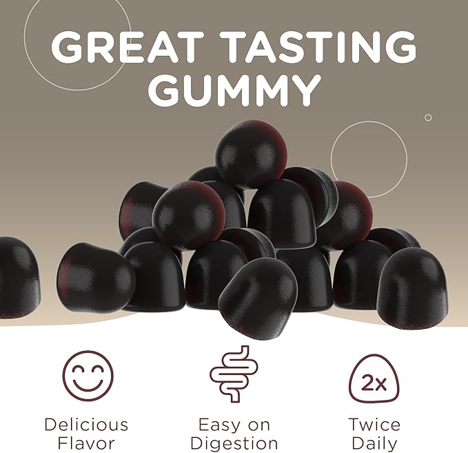 1 Mushroom Gummies