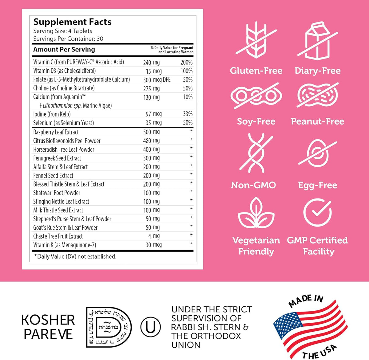 Supplement facts