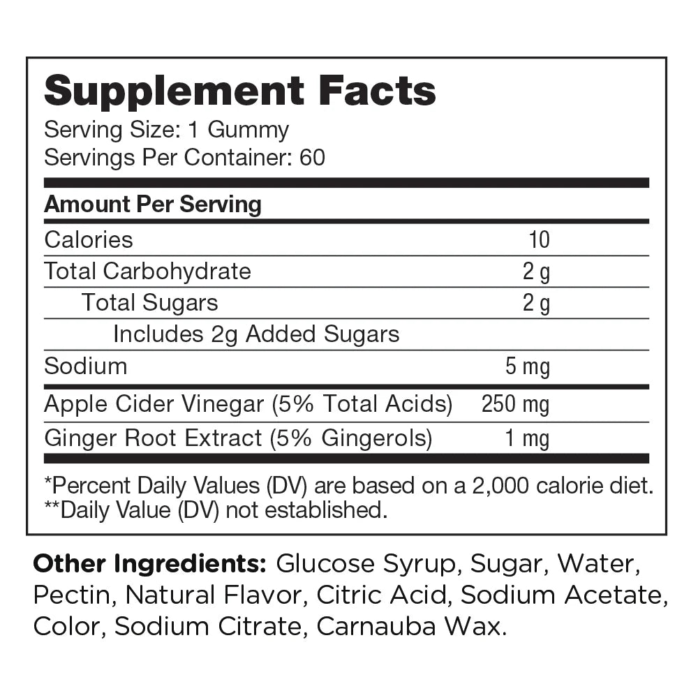 Supplement facts