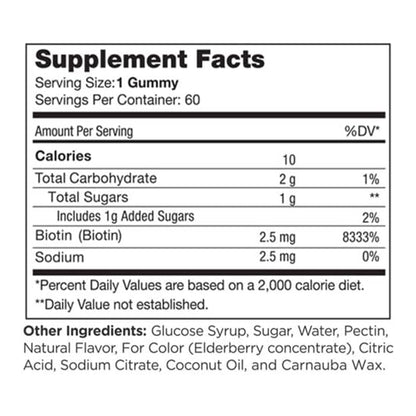 Chapter One Biotin Gummies bottle back with Kosher, Halal and gluten free certification