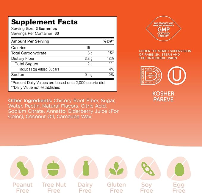 Chapter One Fiber Gummies ingredients infographic for gut health and prebiotic fiber support