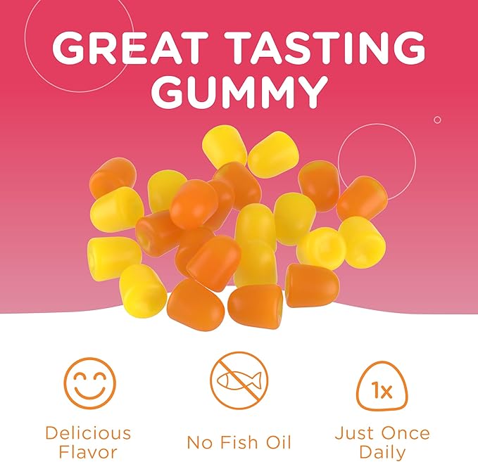 Chapter One Omega 3 Gummies ingredients infographic for focus, memory and eye health support