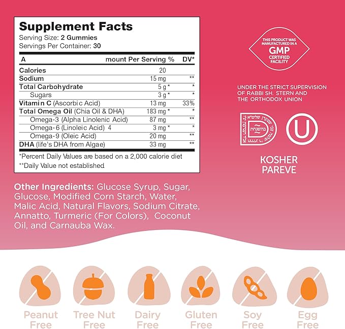 Kids taking Chapter One Omega 3 Gummies daily for brain and heart health support