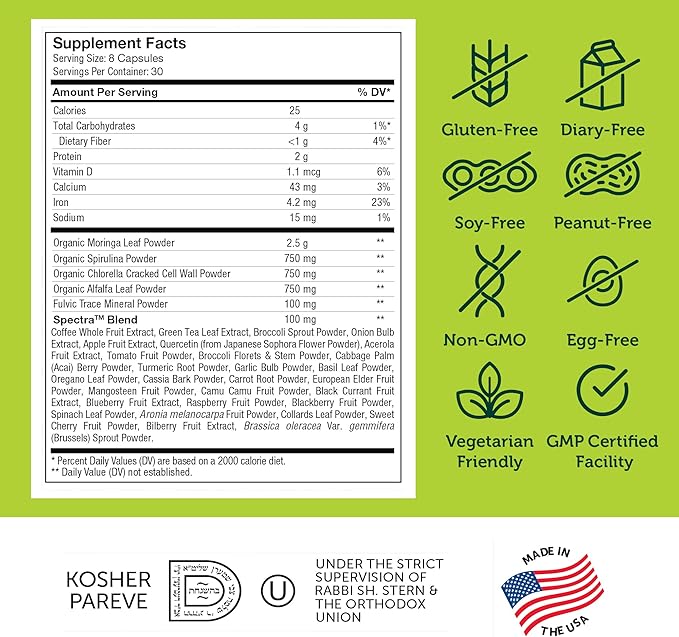 CoreGreens bottle side panel showing daily greens serving information