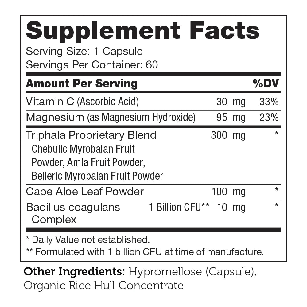 Supplement facts