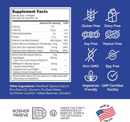 ProstAid+ Prostate Supplement Facts – Zinc, Selenium and Lycopene Dosage for Men's Health