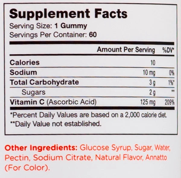Supplement facts