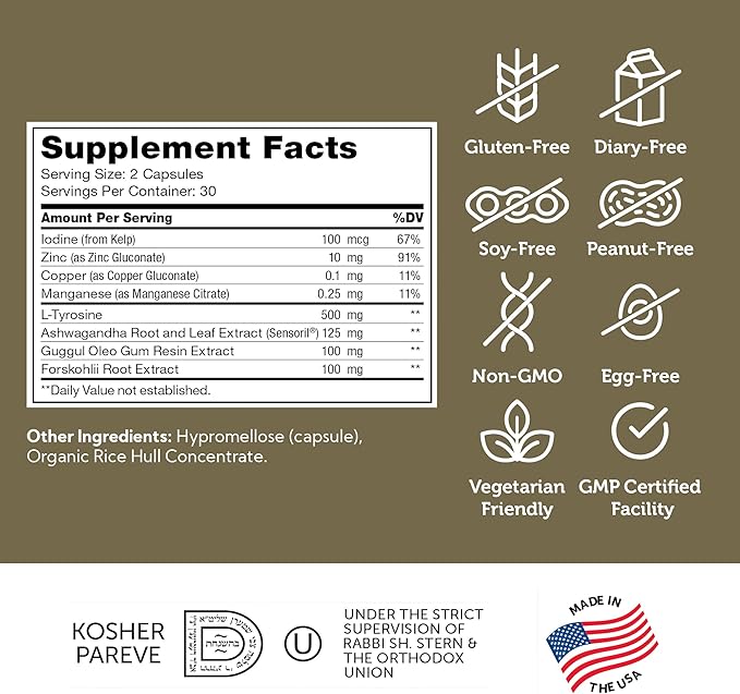 Ashwagandha and Guggul ingredients in Thyraid thyroid support supplement for hormone balance