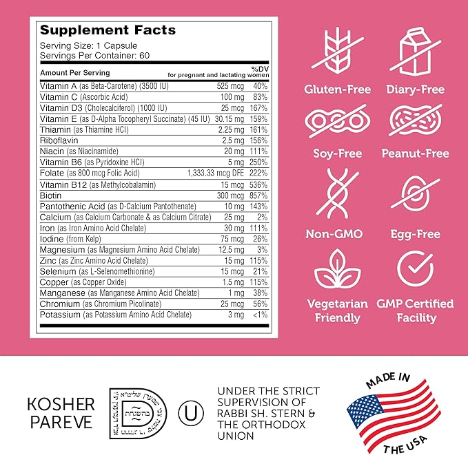 Total One Prenatal ingredients infographic for maternity vitamins and prenatal supplement