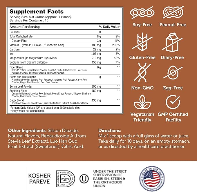 Kosher Halal Gluten-Free Badges for Zahler Colon Cleanse Detox Powder