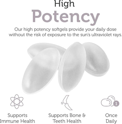 Taking a Vitamin D3 1000 IU Softgel Daily to Support Bone Health and Immunity