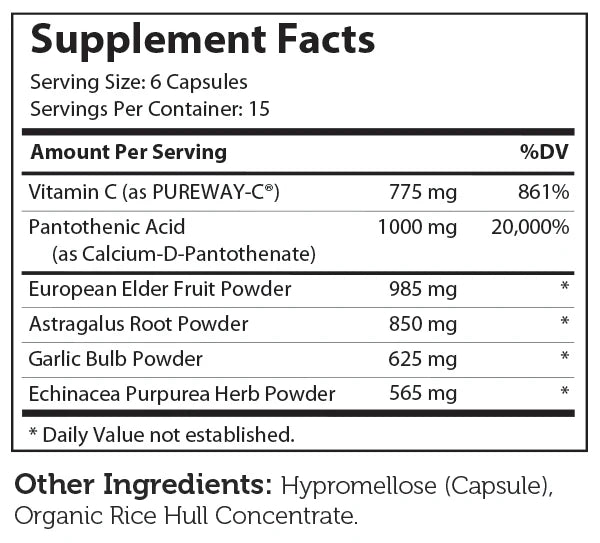 Supplement facts