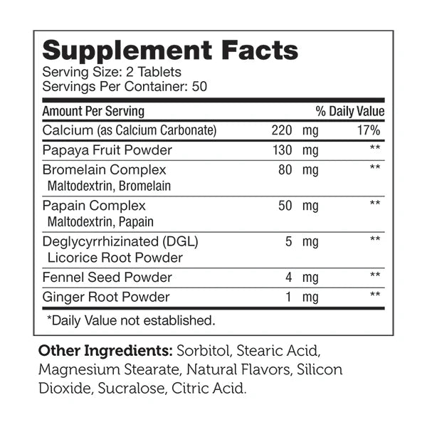 Supplement facts