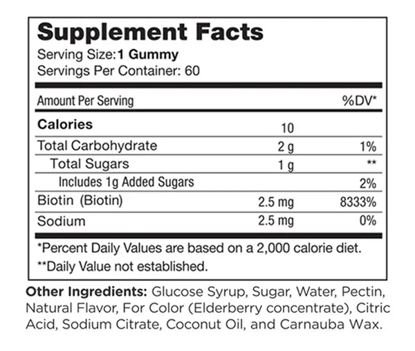 Supplement facts