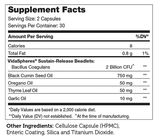 Supplement facts