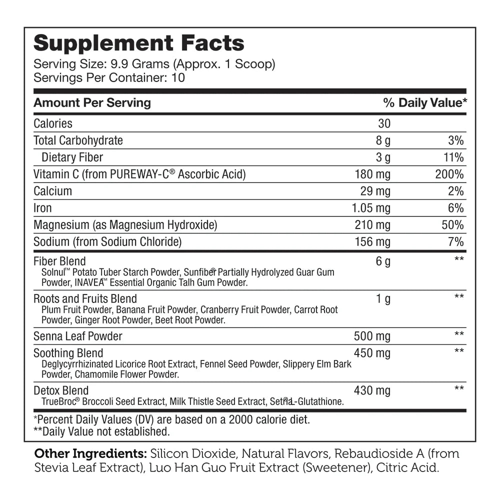 Supplement facts