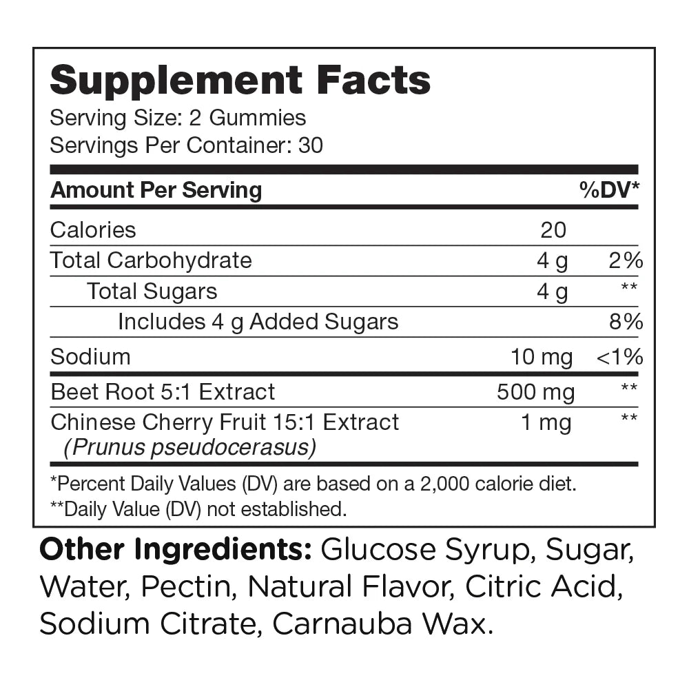 Supplement facts