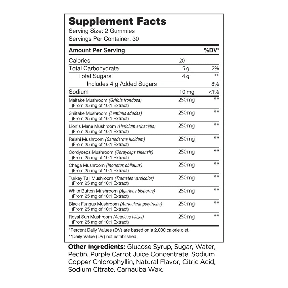 Supplement facts