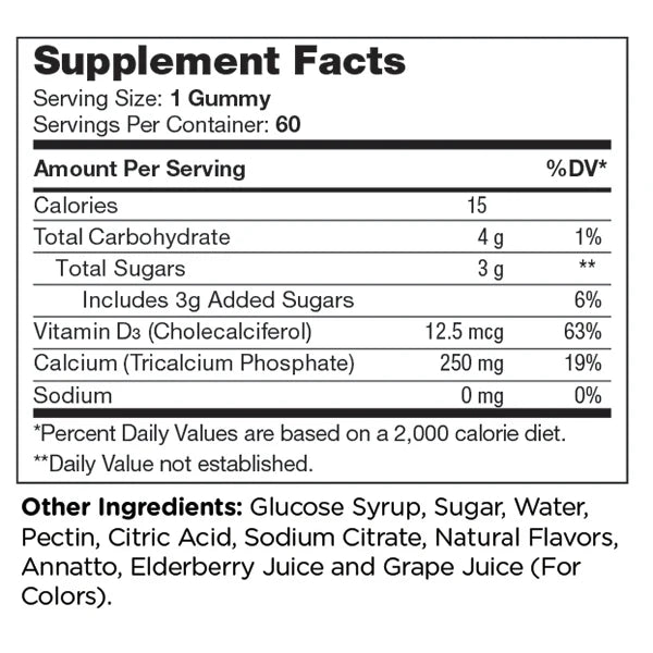 Supplement facts