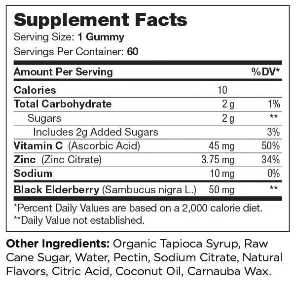Supplement facts