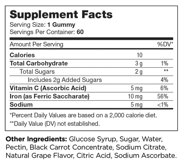 Supplement facts