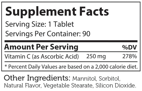 Supplement facts