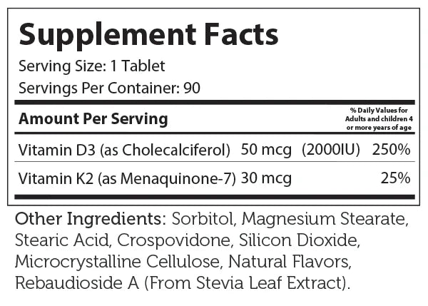 Supplement facts