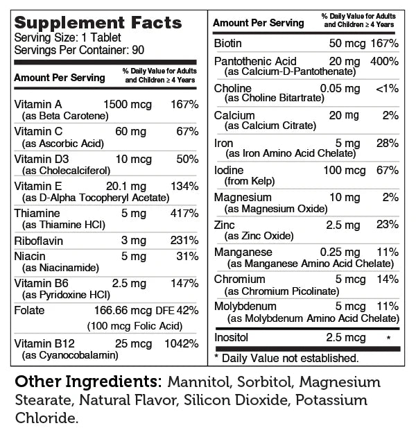 Supplement facts