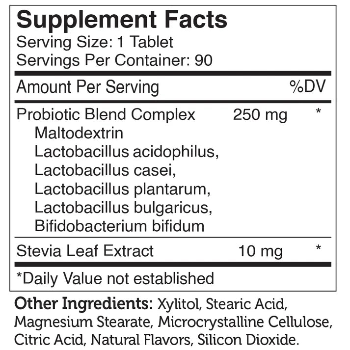 Supplement facts
