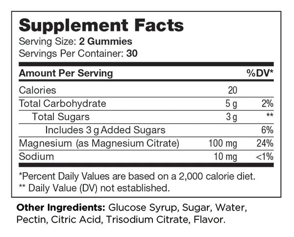 Supplement facts