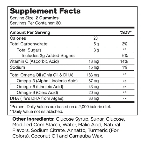 Supplement facts