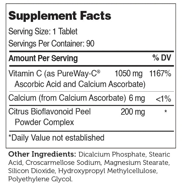 Supplement facts