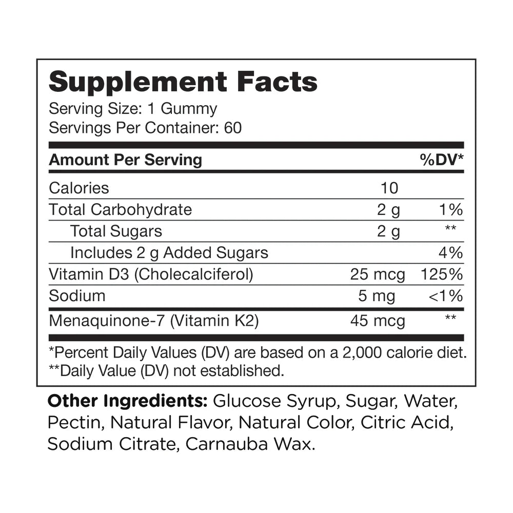 Supplement facts